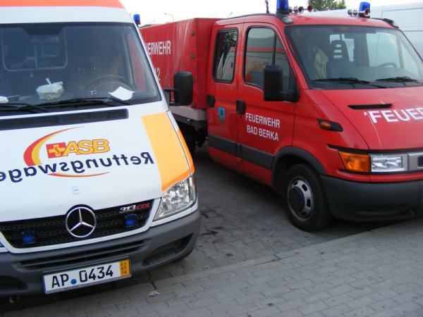 Spendenaktion für Zabno 2010